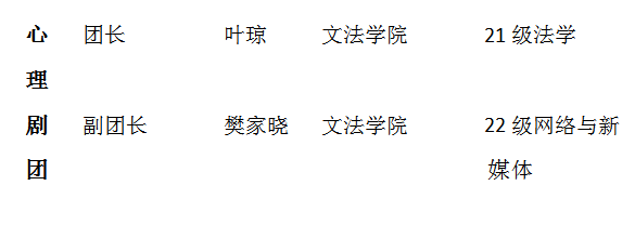 名单3.png